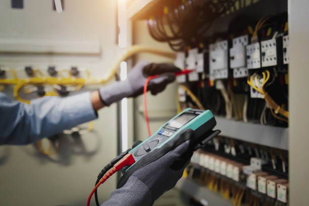 Electrical Maintenance Services in Wallace, ID